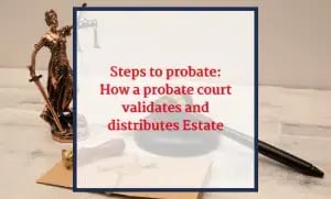 steps-to-probate-court-validates-estate-washington-dc-carlos-lopez-300x181